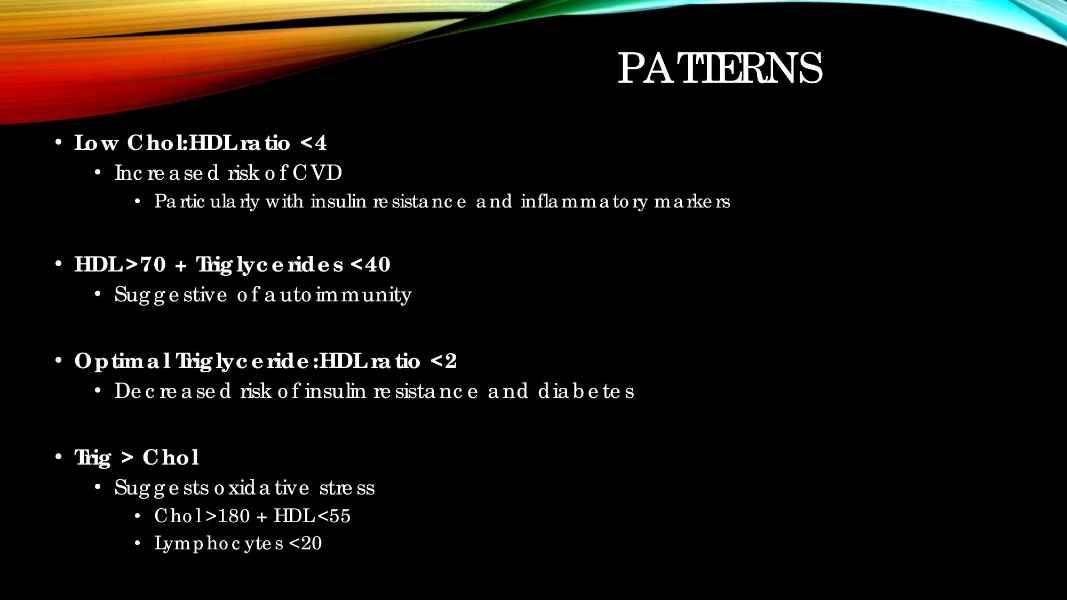 Lab Interpretation from American Herbalists Guild page 43