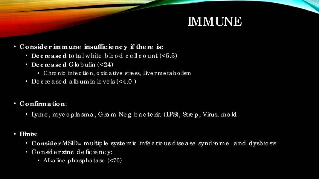 Lab Interpretation from American Herbalists Guild page 68