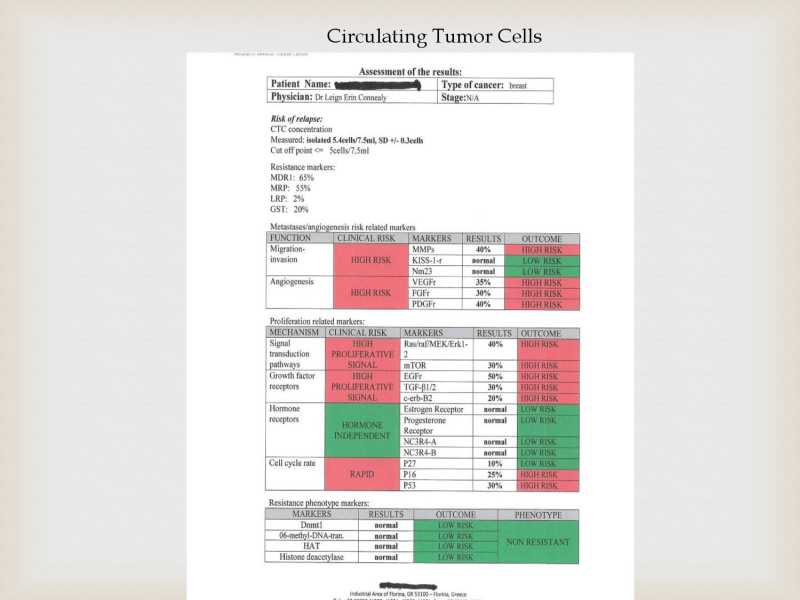 Best Answer For Cancer page 102