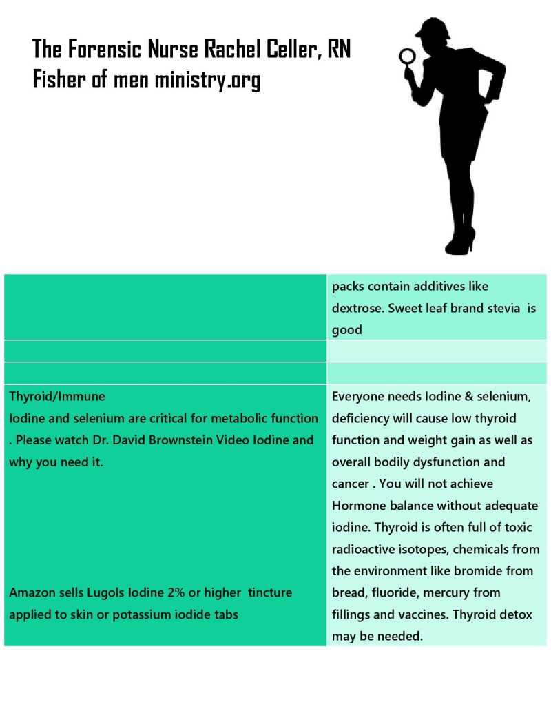 Follow Up Plan page 13