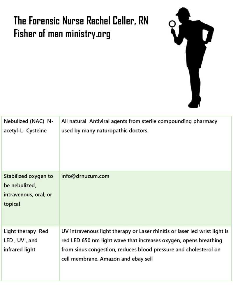 Follow Up Plan page 53