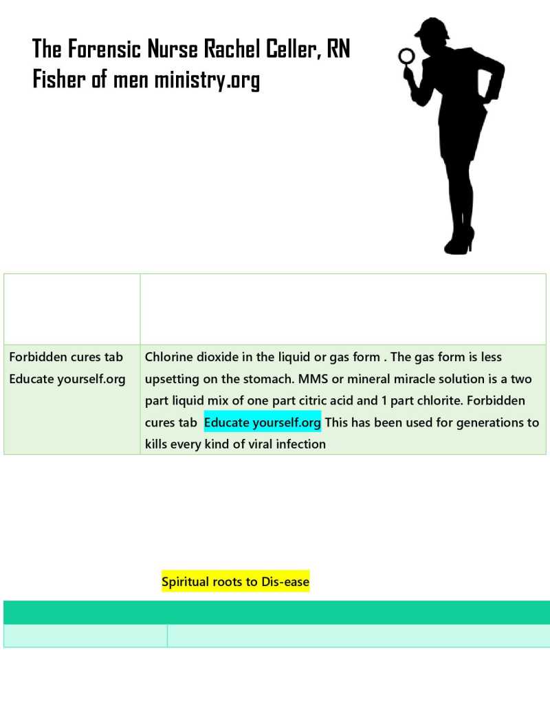 Follow Up Plan page 56