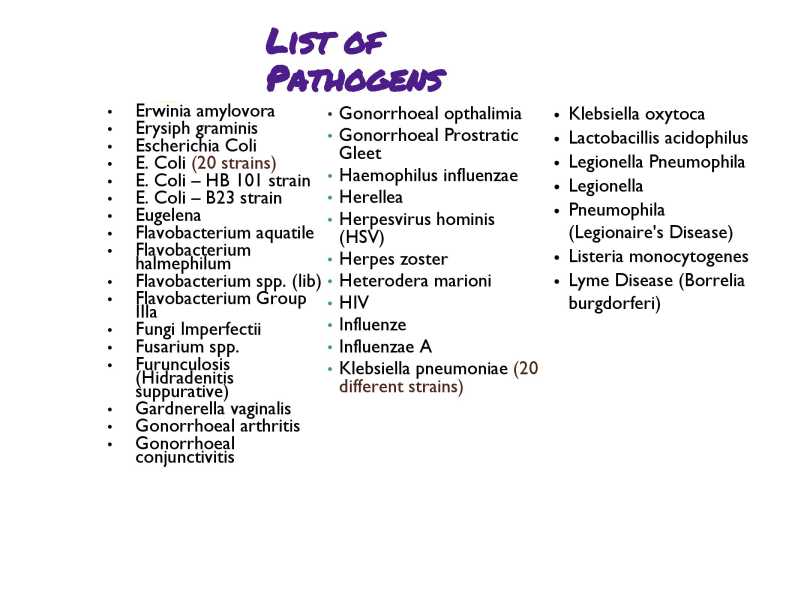 Ghen Presentation page 32