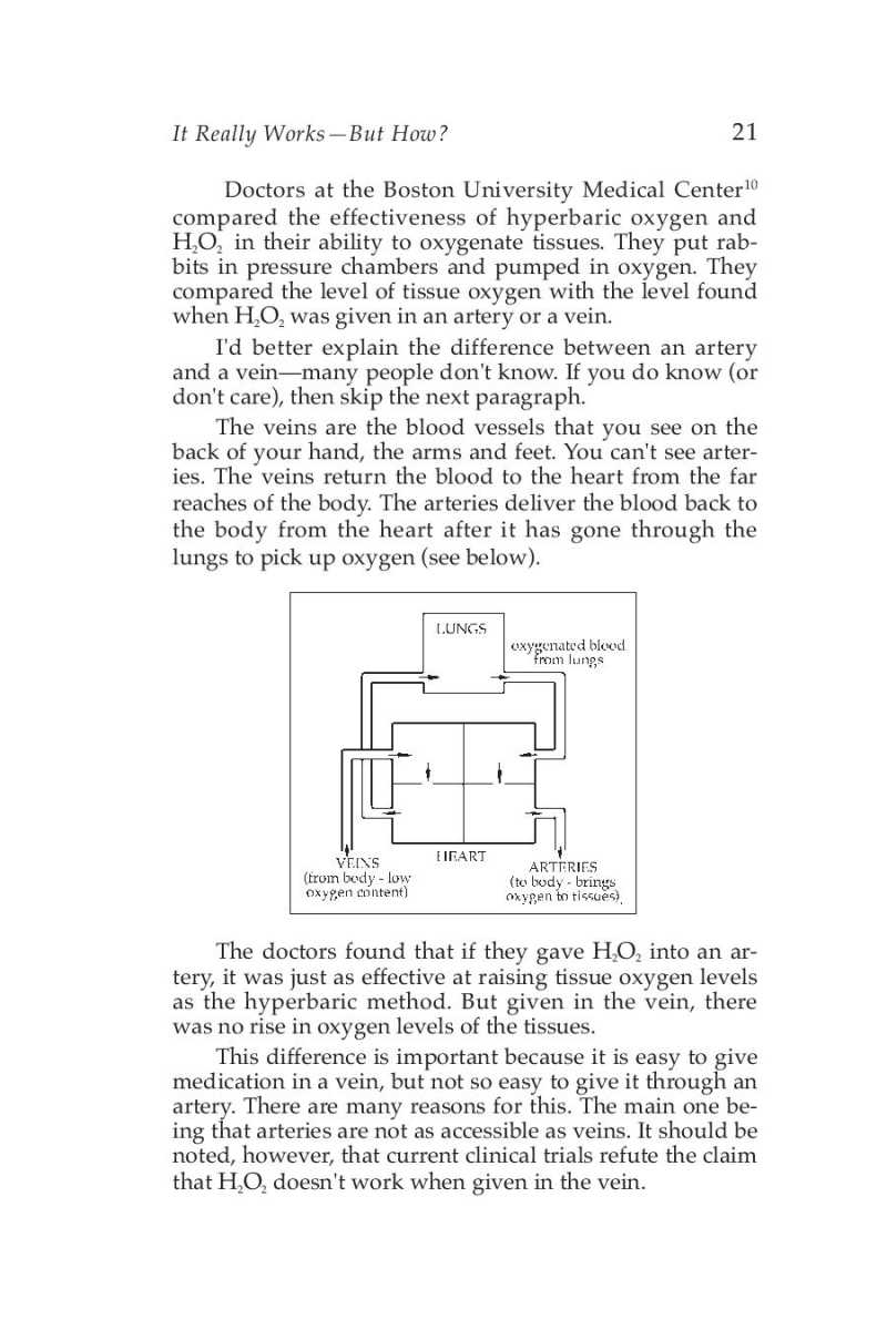 Hydrogen Peroxide Medical Miracle page 23