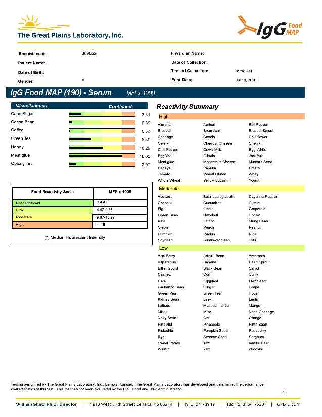 IgG report page4