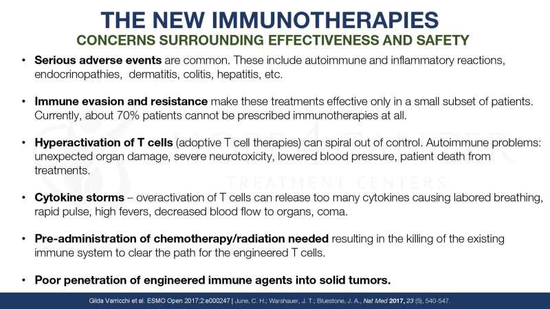 Dr Jimenez Presentation page 28