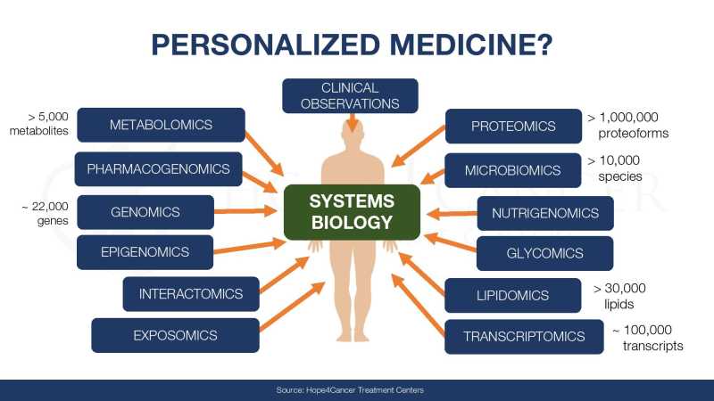 Dr Jimenez Presentation page 35