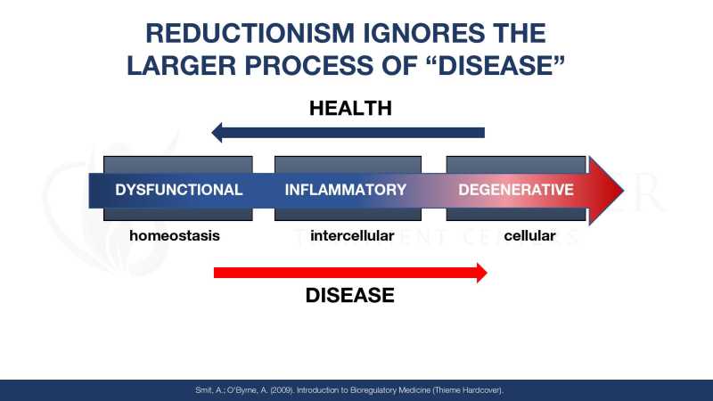 Dr Jimenez Presentation page 39