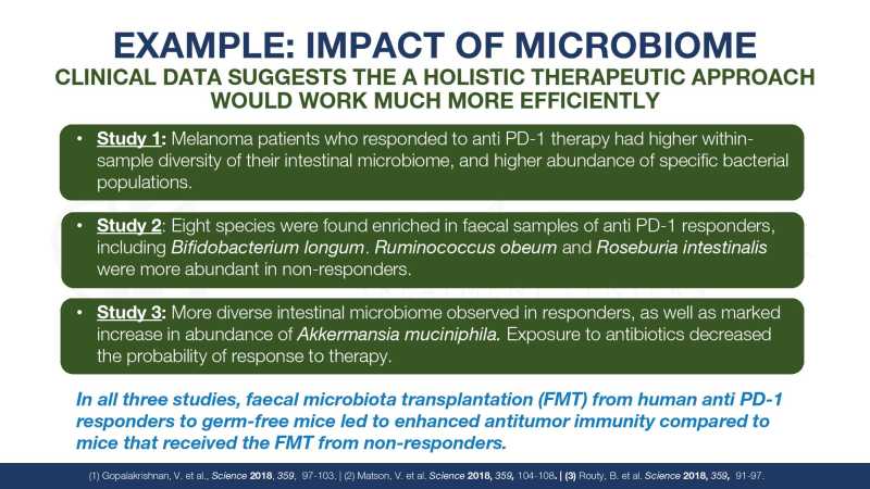 Dr Jimenez Presentation page 40