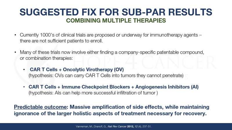 Dr Jimenez Presentation page 42