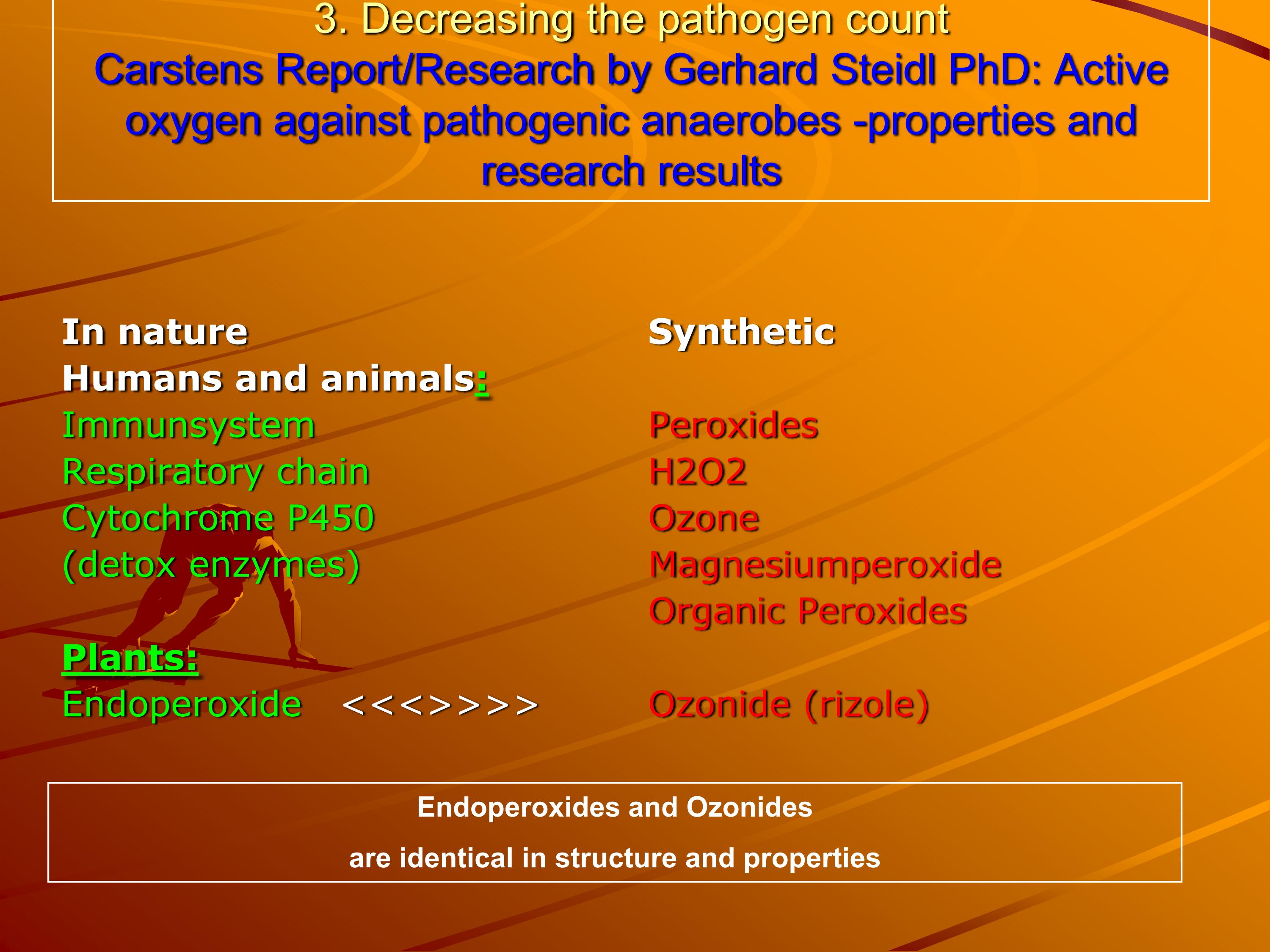 Klinghardt Bilological Treatment of Lyme 10