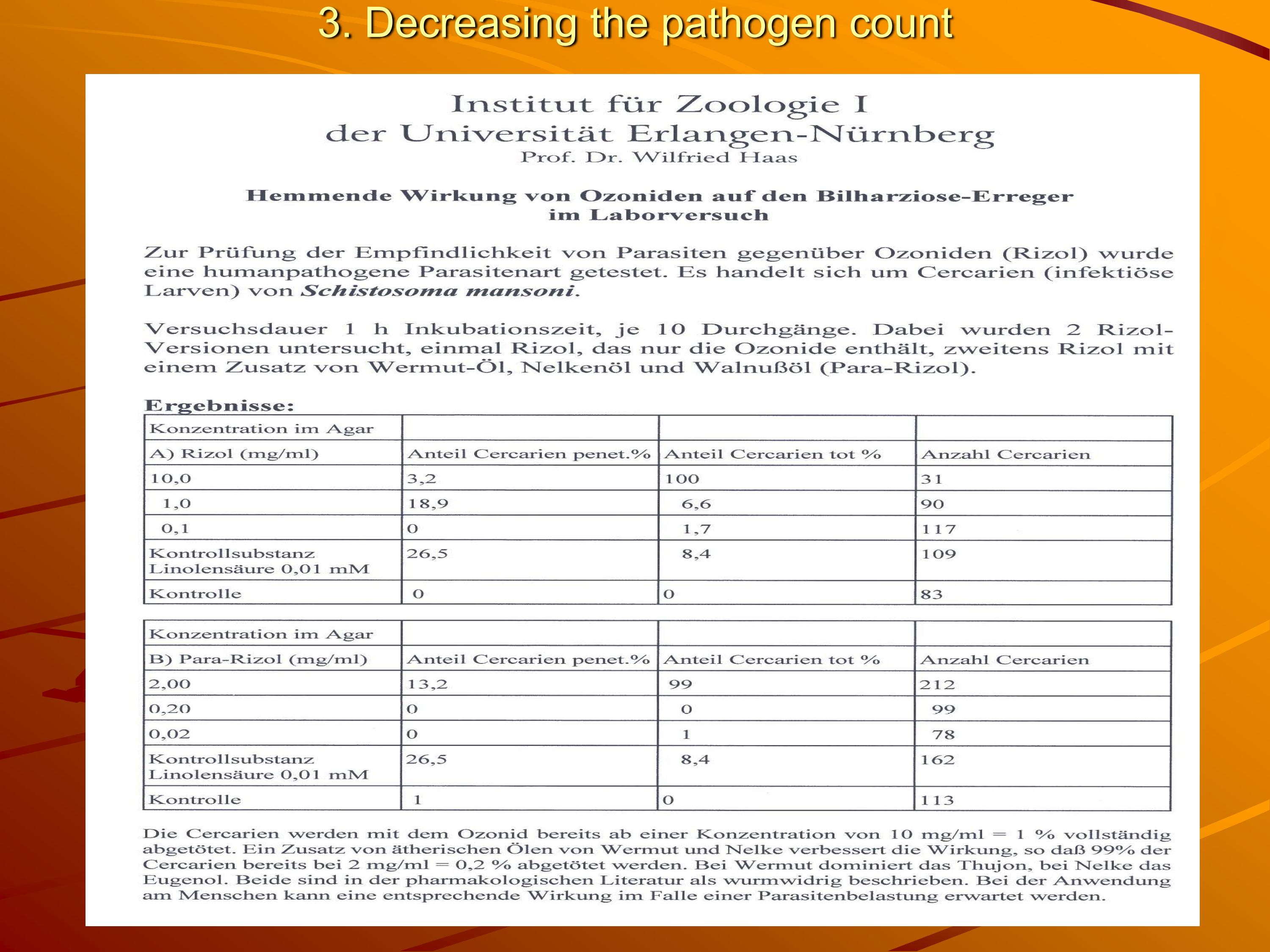 Klinghardt Bilological Treatment of Lyme 14