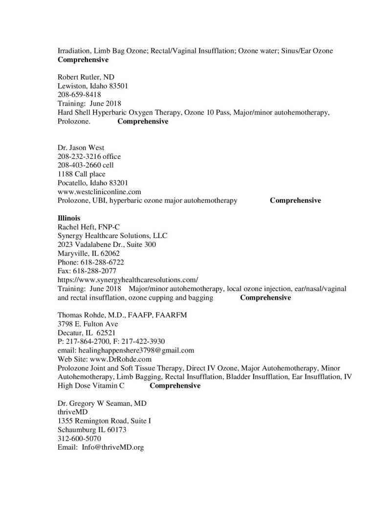 Ozone Docs page 14