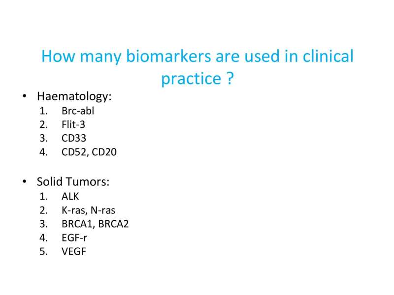 Papositiriou Presentation page 19