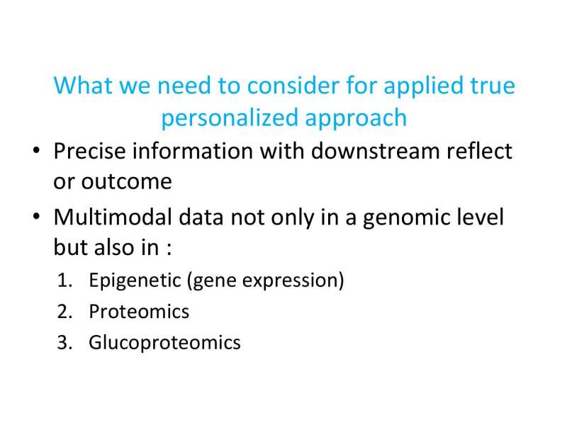 Papositiriou Presentation page 25