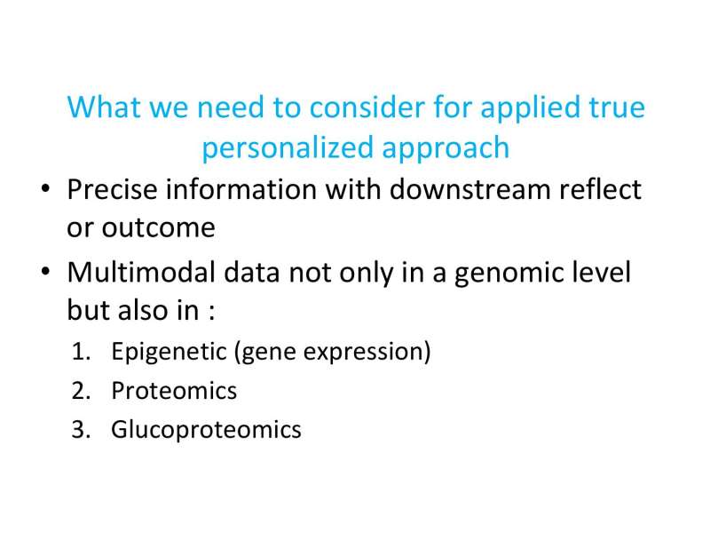 Papositiriou Presentation page 25