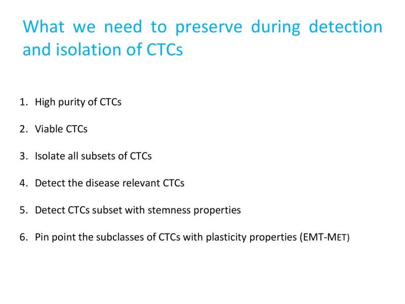 Papositiriou Presentation page 49