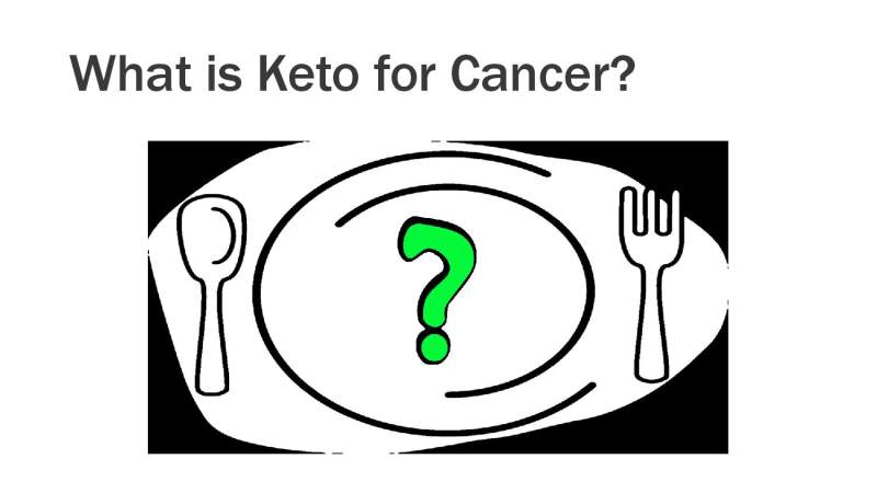 Simple Keto Presentation Slide 5