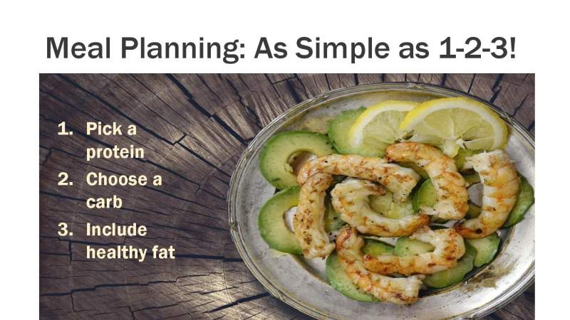 Simple Keto Presentation Slide 37