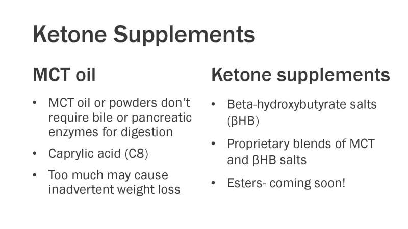 Simple Keto Presentation Slide 42