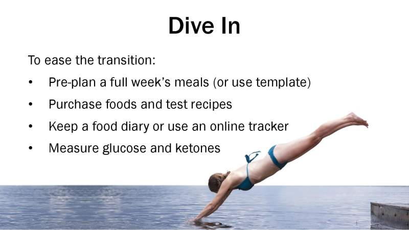 Simple Keto Presentation Slide 50