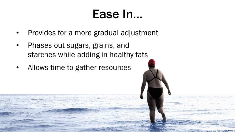 Simple Keto Presentation Slide 51