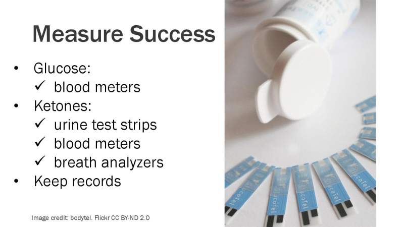 Simple Keto Presentation Slide 53