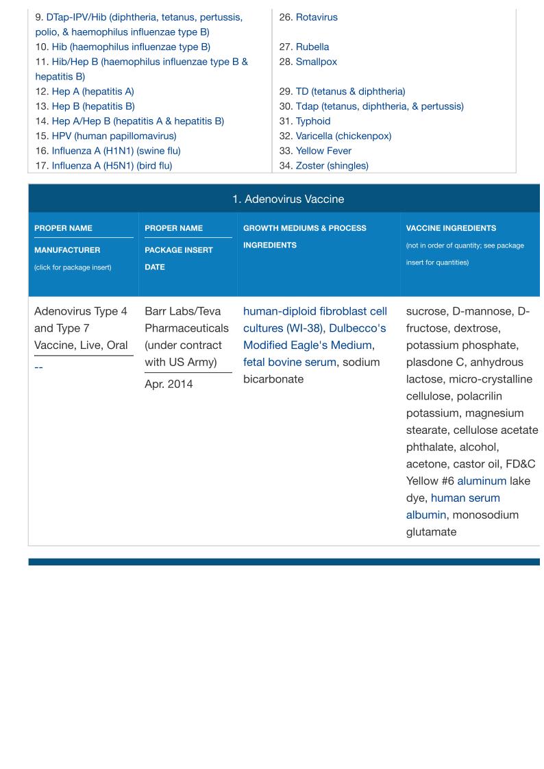 vaccine ingredient page2