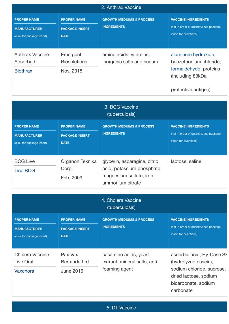 vaccine ingredient page3