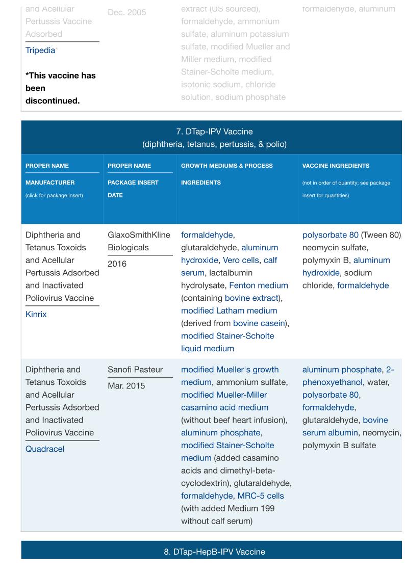 vaccine ingredient page5