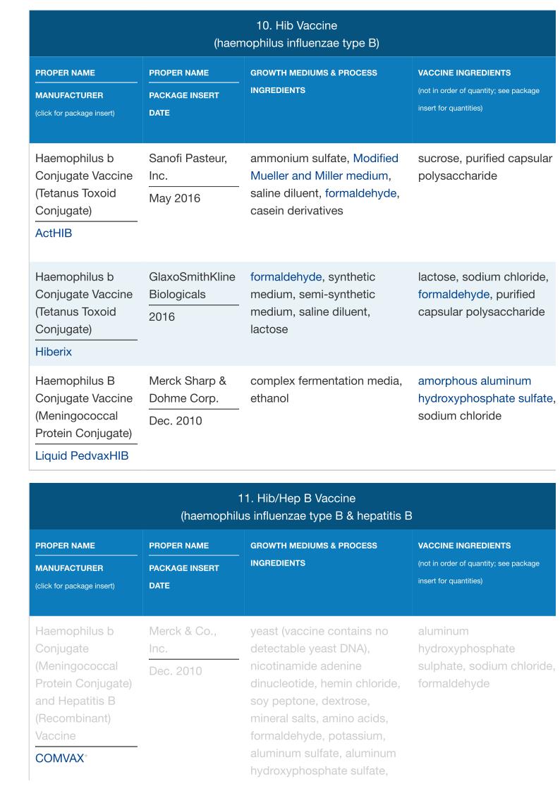 vaccine ingredient page7