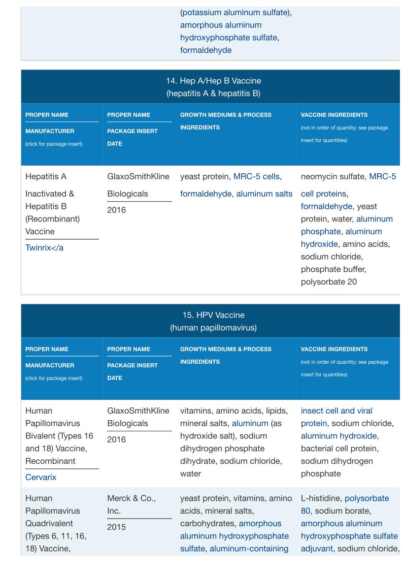 vaccine ingredient page9