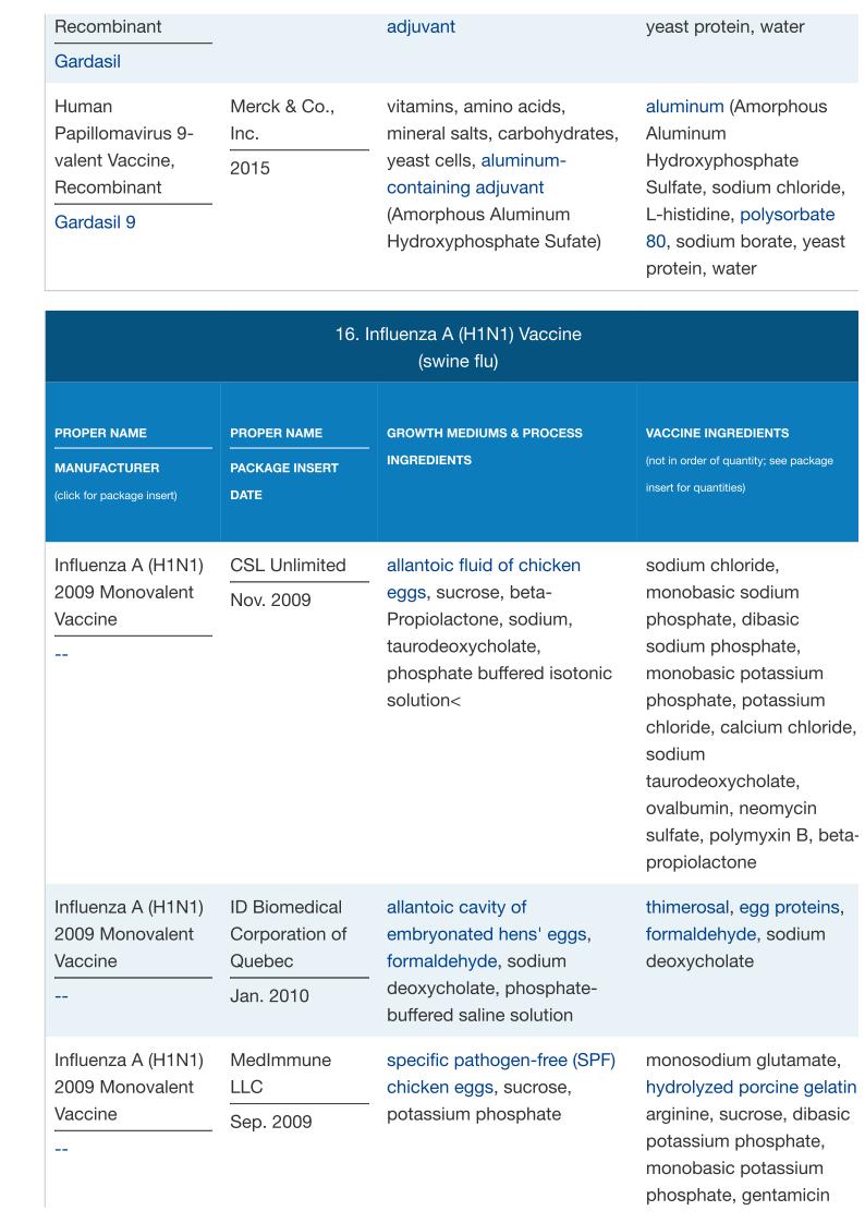 vaccine ingredient page10