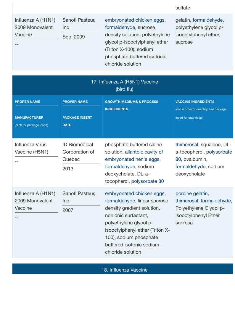 vaccine ingredient page11