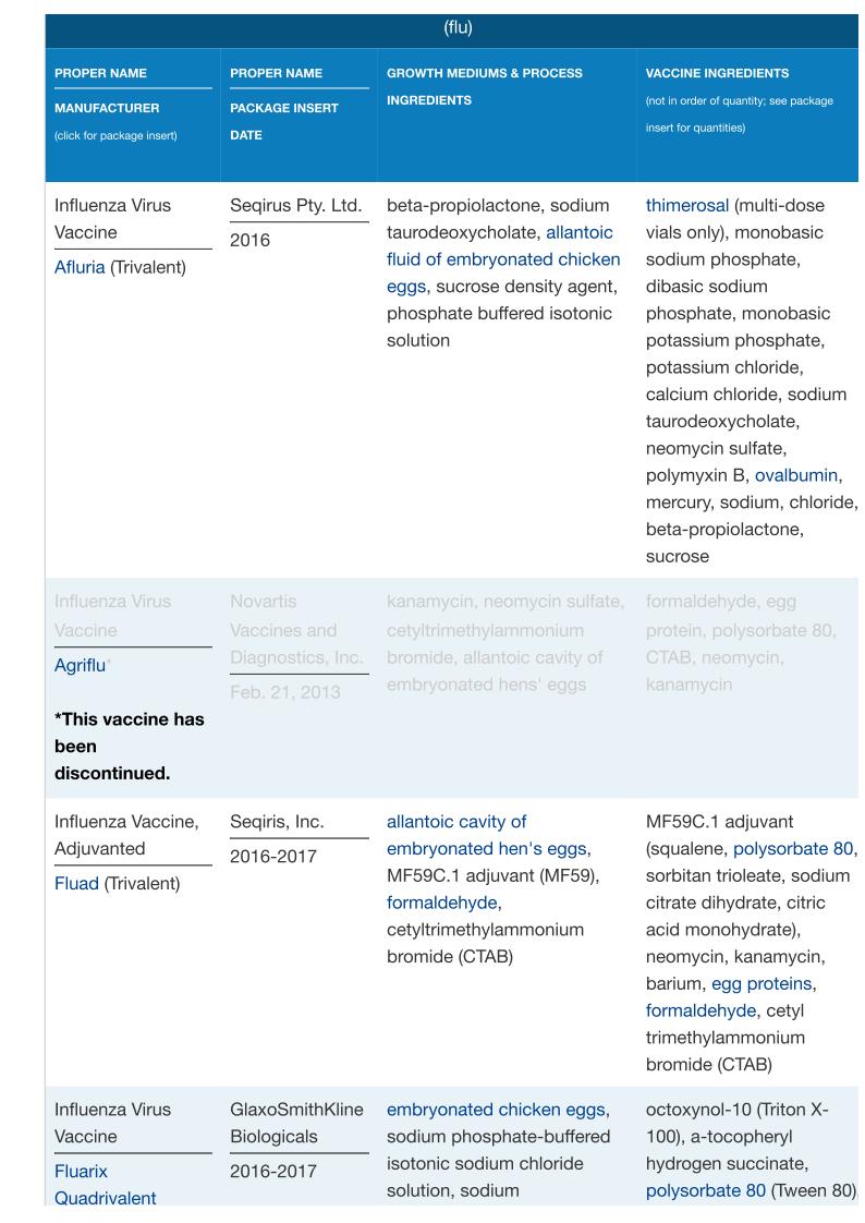 vaccine ingredient page12