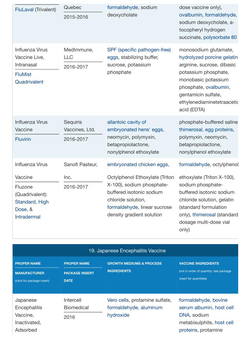 vaccine ingredient page14
