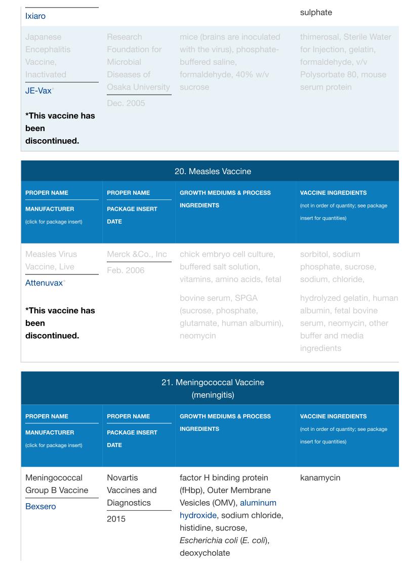 vaccine ingredient page15