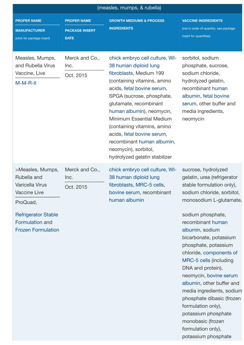 vaccine ingredient page17