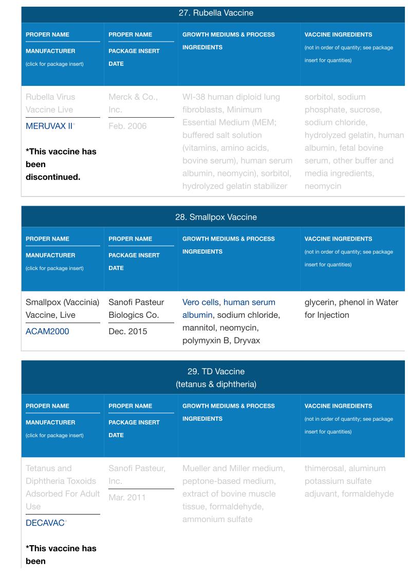 vaccine ingredient page21