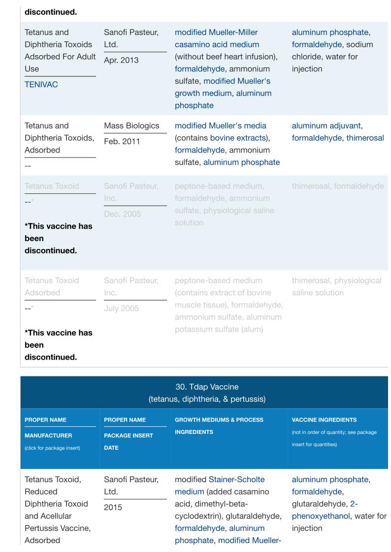 vaccine ingredient page22