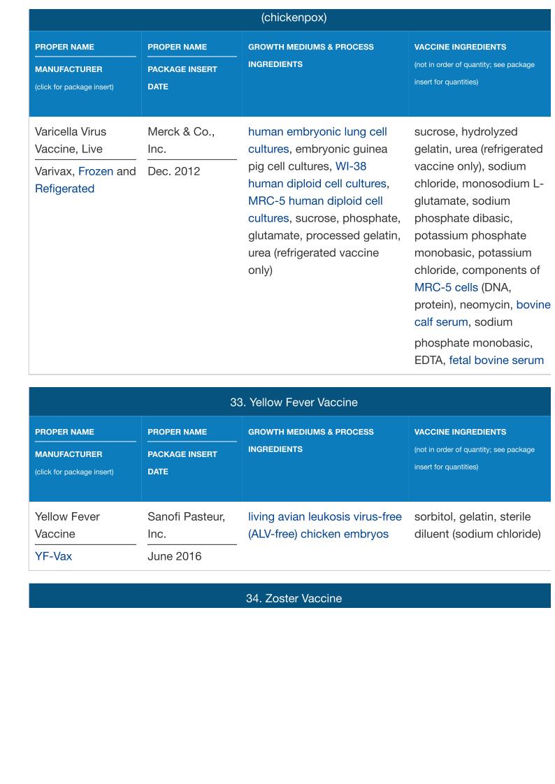 vaccine ingredient page24