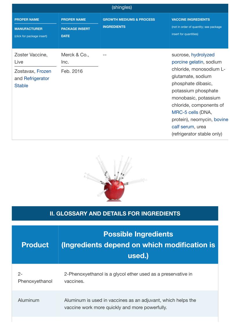 vaccine ingredient page25