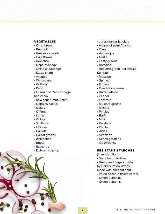 Plant Shopping List page 4
